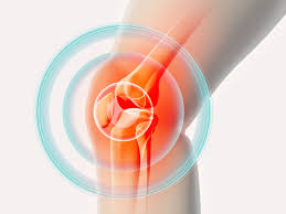 Bone & Joint Health